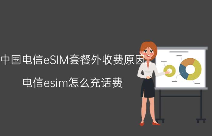 中国电信eSIM套餐外收费原因 电信esim怎么充话费？